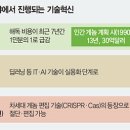 바이트러닝 이미지