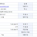 피엠지에이 이미지