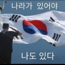 불광동성당 성경필사(2024.03.31) 에제키엘서48장23~35절＜남쪽 지파들의 몫 ＞＜예루살렘의 성문들 ＞ 이미지