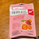 아이레몬약국 이미지