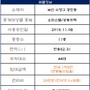 투킹스턴 이미지