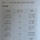 남구-10 | [울산/남구] 울산 신라스테이 10주년 럭키드로우 숙박 후기