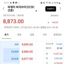 씨제이씨지브이㈜ 이미지