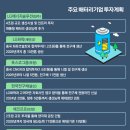 삼성2단지(아) 이미지