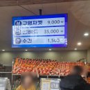 엔제리너스 롯데워터파크2호점 | 김해 롯데워터파크 평일 방문 후기 토렌트리버와 실내 시설