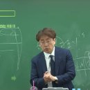 공단기 소방단기 0712 공부완료 이미지