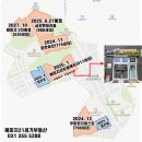 21세기부동산공인중개사사무소 이미지