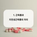 헤아린정형외과의원 이미지