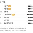 제이진헤어 이미지