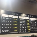 참한집 - 안동시 복주1길 72 | 참한집