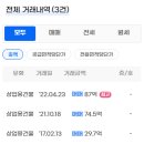 엔와이빌딩