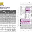 코끼리상가 이미지