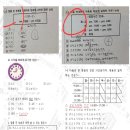 부일인쇄 - 강서구 신호산단5로 55-1 | 부일인쇄