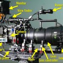퓨처메이커 이미지