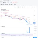 오션메디칼 이미지