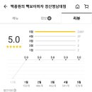 빽보이피자 경산영남대점 이미지
