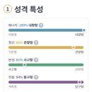 내향 이미지