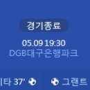 [2023 K리그1 12R] 대구FC vs 포항 스틸러스 골장면.gif 이미지