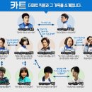 카이카트 네이버블로그