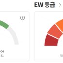 (주)일창건설 이미지