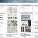 투비니즈