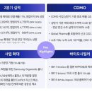 삼성바이오 이미지