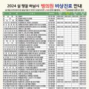 미사경희약국 이미지