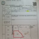 경남 함안군 법사면 사정리 2필지, 좋은 토지(답) ~ 급매합니다 이미지