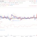 내가웰빙메디컬 이미지