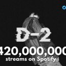 어거스트 이미지