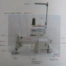 공업용재봉기의 구조 이미지