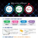 용두동 산이고운 LED조명 리폼교체 시공사례 이미지