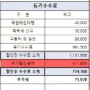 태창법무사사무소 네이버블로그