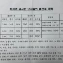 까치마을