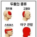 319 | [야구] 잠실종합운동장 - 4/17~18 기아vs두산 직관 후기 319구역 4열, 318구역 32열 시야