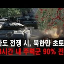 단편영화같은 B-21 최신 스텔스 폭격기 클러스터 도미노 Bomb 이미지