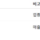 중부-현장-중부-340 이미지