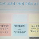 [후기] 수업과 성장 연구소 수료식과 총회