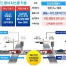 인천인