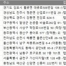 신암면045 이미지