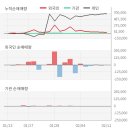 (주)제일바이오 이미지