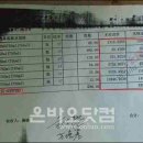 임원민박 이미지