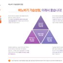 바노바기 성형외과 이미지