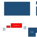 열우물경기장 1층 이미지