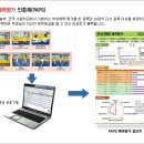코리아무도학원 이미지
