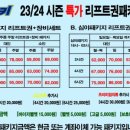 렌탈119 이미지