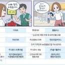 쿱스토어대구 이미지