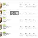 미리내 하우스 펜션 이미지