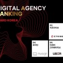 애드크리에이티브빅 티스토리