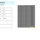 2022년 육군 군무원 차량9급 최종합격수기 이미지